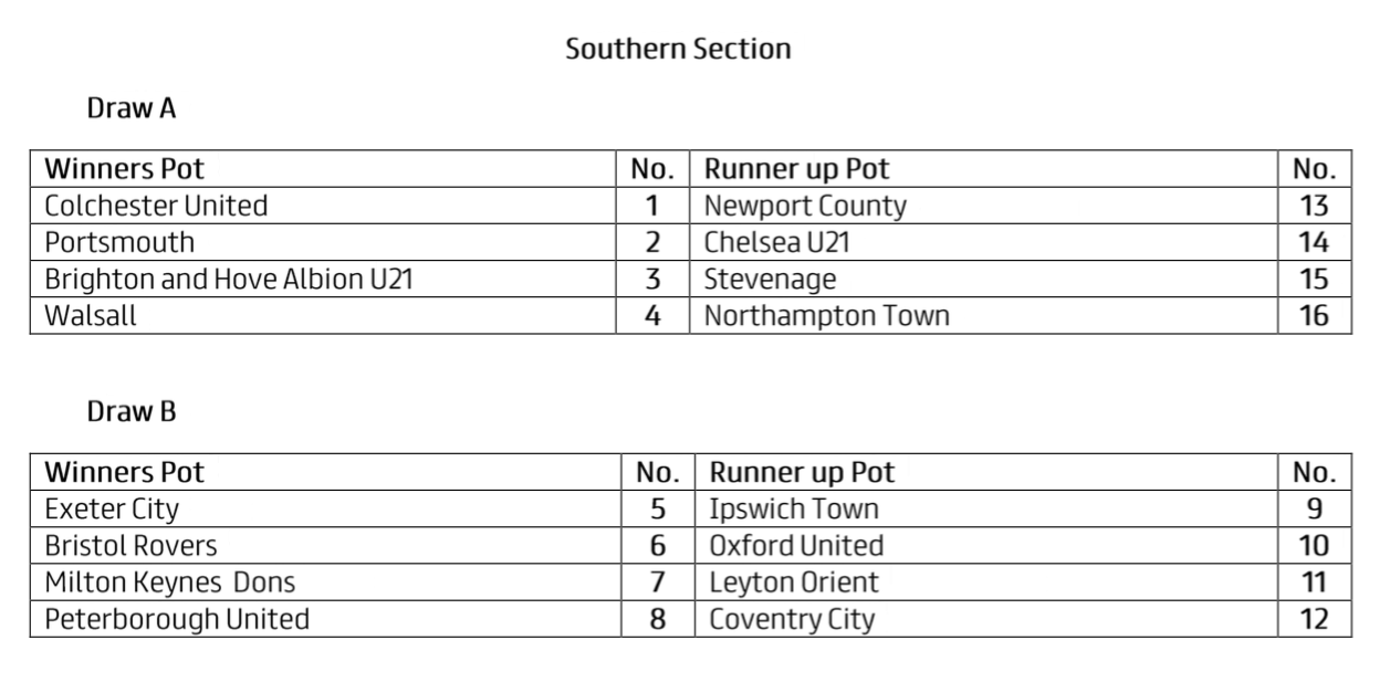 Screen Shot 2019-11-14 at 16.06.10.png